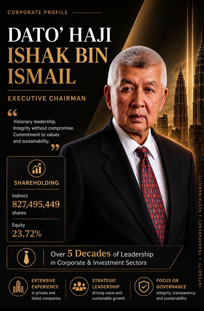 NexG Crisis Ends: Datuk Ishak Ismail Ousts ‘Corporate Mafia’, Restores ...
